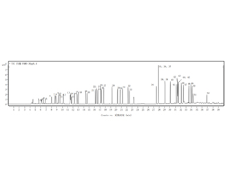 PAMS 57種VOCs混合標(biāo)準(zhǔn)氣體-紹興騰耀環(huán)保科技有限公司